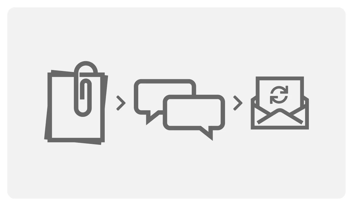 Icon of a clipboard leading to speech bubbles and then to an envelope with a refresh symbol, denoting the process from planning to communication to feedback.