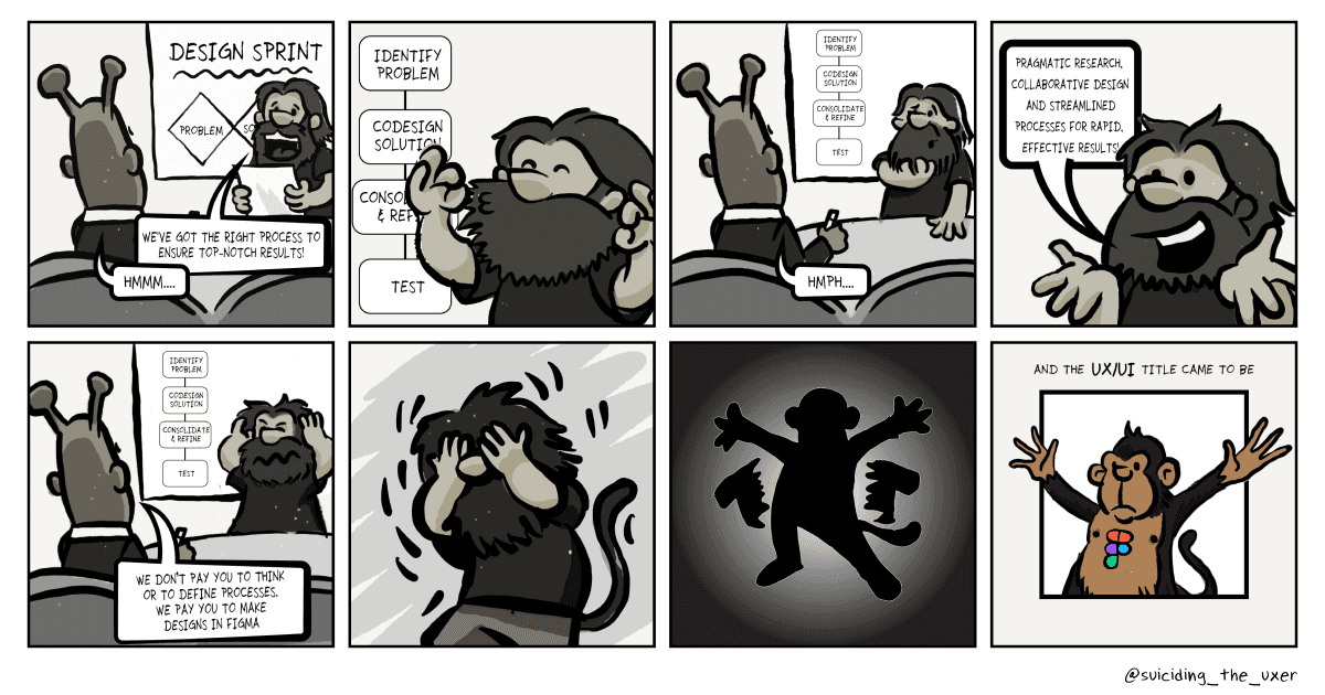 From Design Leader to Design Monkey