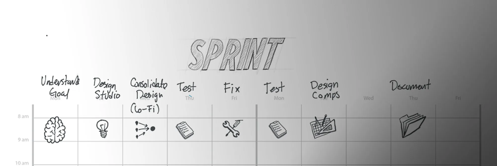 Design Sprints