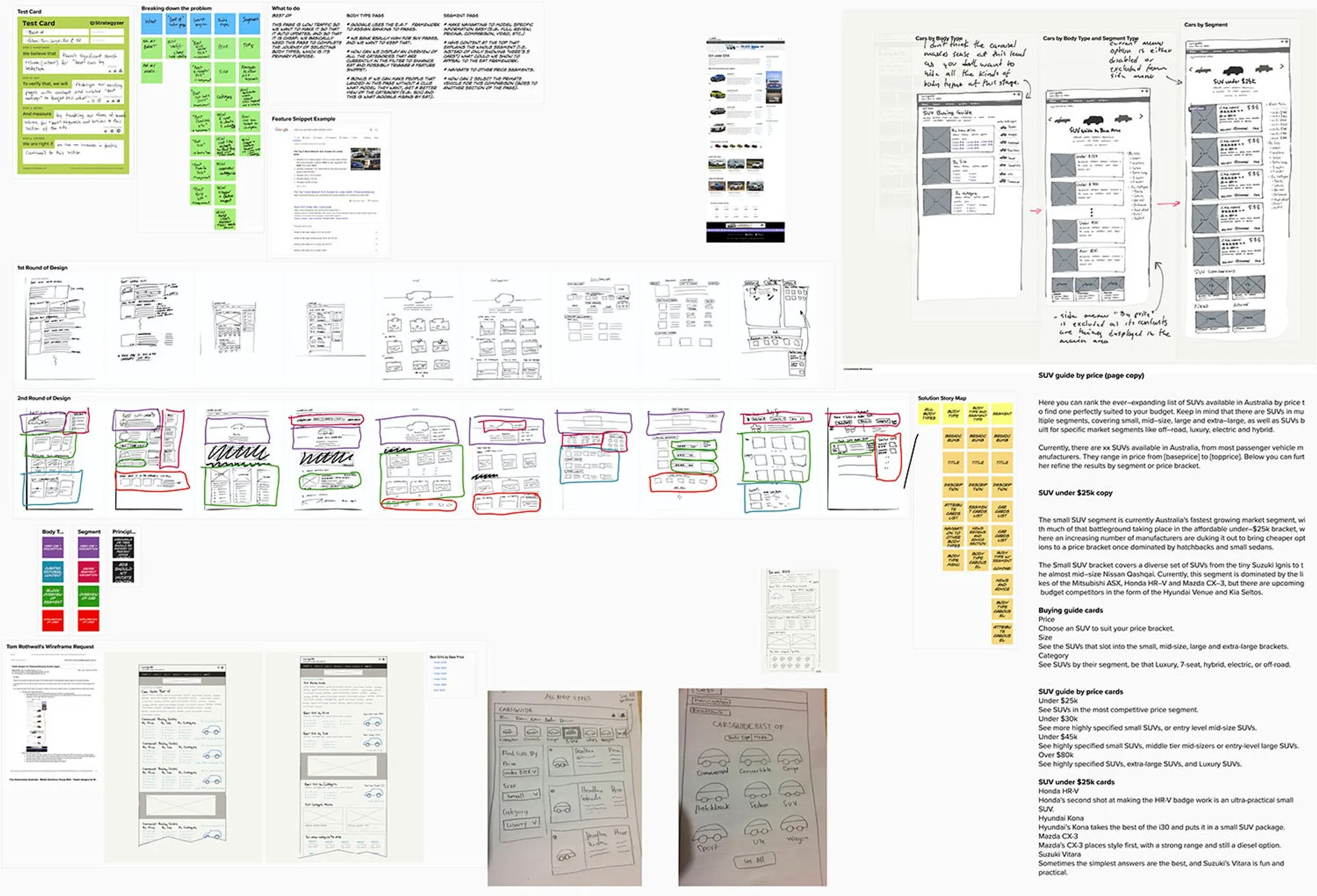 Lean UX Design (Kanban)