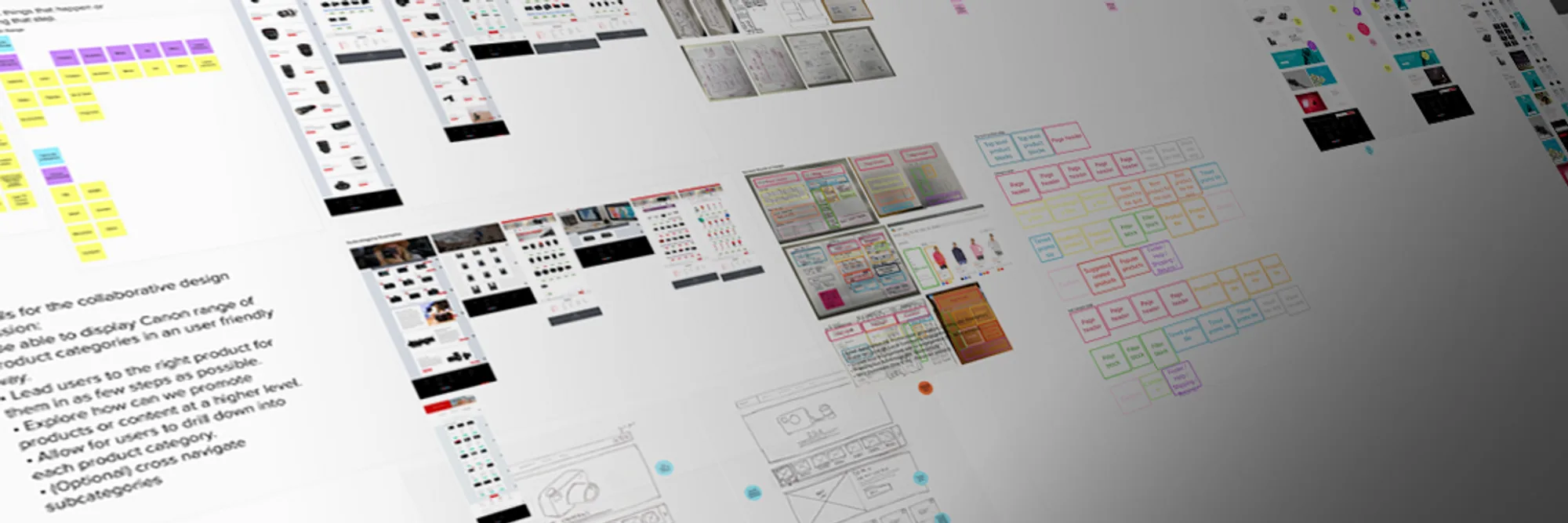 Product Design Sprints