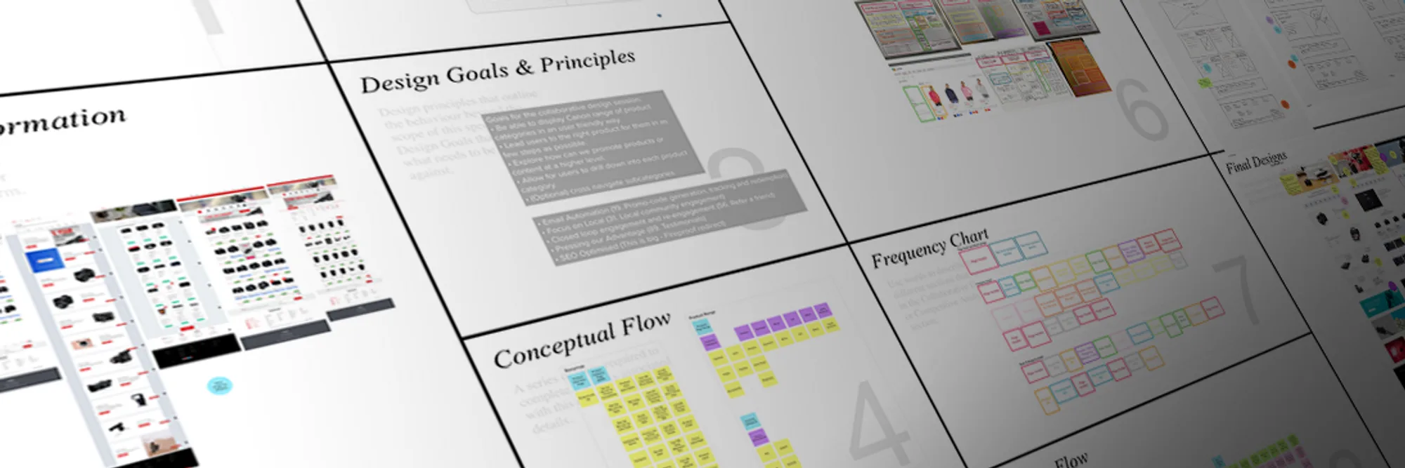 Product Design Spec Canvas
